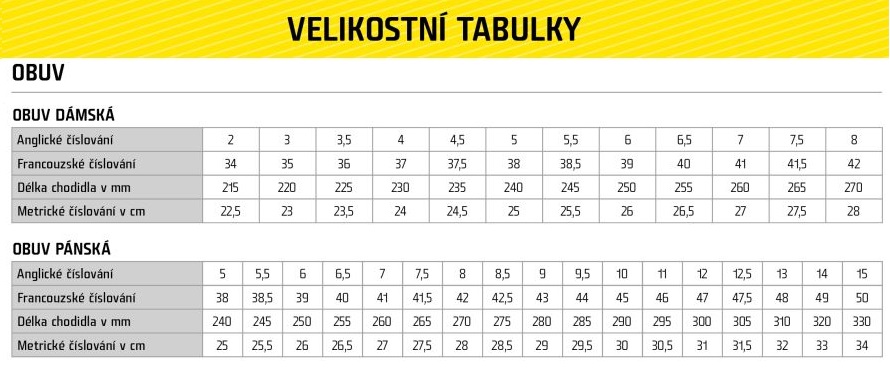 tabulka velikosti_OBUV